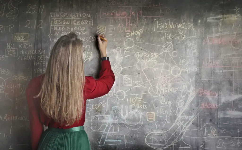 woman writing on blackboard
