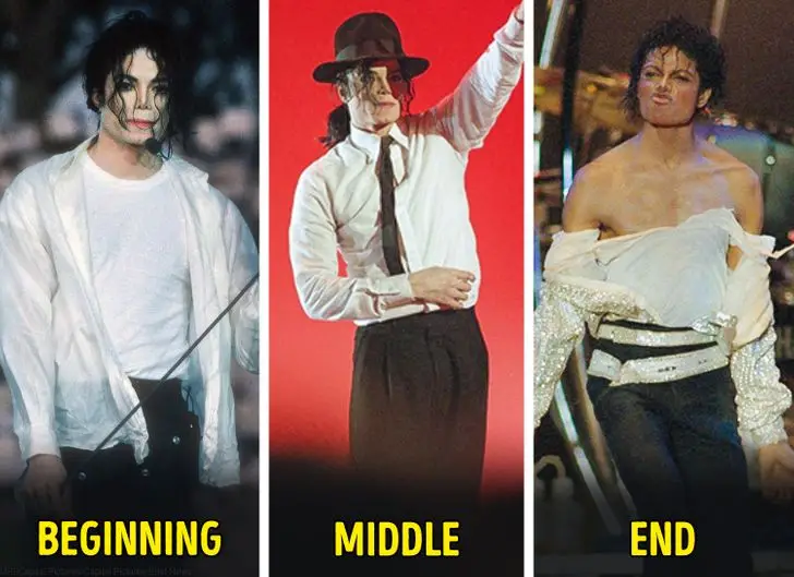Before, during, and the end f Michael Jackson's shows