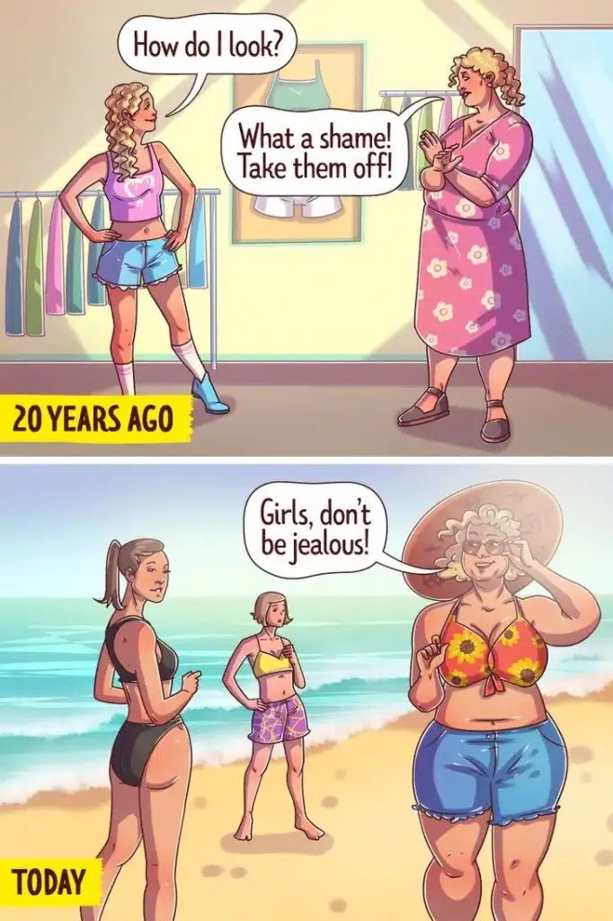 Body positivity is now normal