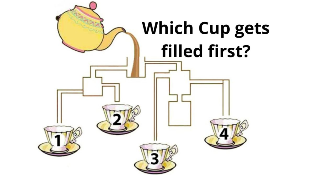 cup riddle